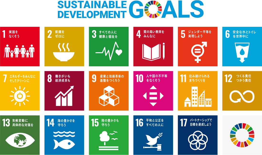 SDGsメインイメージ