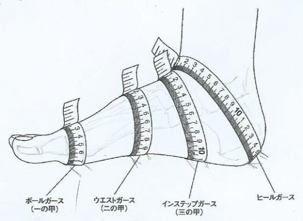 Fashion Starts From The Feet